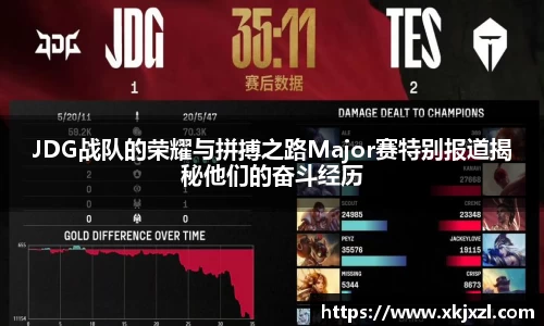 JDG战队的荣耀与拼搏之路Major赛特别报道揭秘他们的奋斗经历