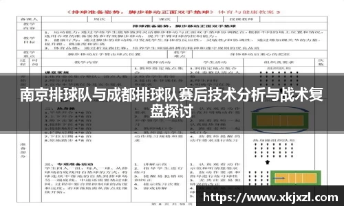 南京排球队与成都排球队赛后技术分析与战术复盘探讨